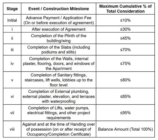 Gallery Cover Pic of Pyramid Parkland Nxt