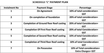 Project Image of 710.42 - 721.18 Sq.ft 3 BHK Apartment for buy in SS Lake View Apartment