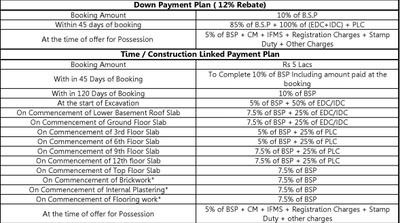 Project Image of 2233.0 - 4283.0 Sq.ft 3 BHK Apartment for buy in Satya The Legend