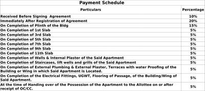 Mantra Residency Phase 02 Images for Payment Plan of Mantra Residency Phase 02 1