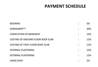 Project Image of 1875.0 - 2625.0 Sq.ft 3 BHK Villa for buy in Elysium Villa Park