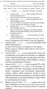 Project Image of 410.0 - 607.0 Sq.ft 1 BHK Apartment for buy in Aakruti Om Priyadarshani