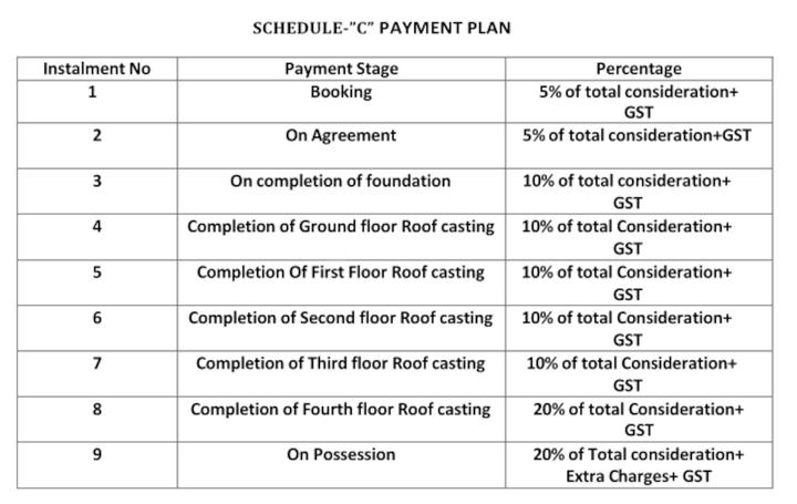 Gallery Cover Pic of New Aura