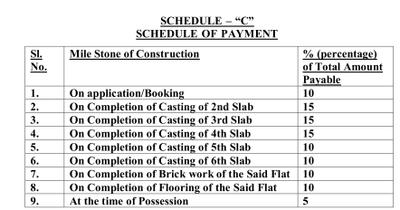 Project Image of 1330.0 - 1490.0 Sq.ft 3 BHK Apartment for buy in Onkar Basanti
