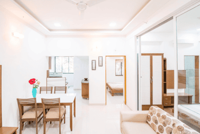 Project Image of 640.0 - 950.0 Sq.ft 1 BHK Apartment for buy in Bakeri Swareet