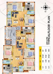 Project Image of 955.0 - 989.0 Sq.ft 2 BHK Apartment for buy in Bharathi BC Navaratna