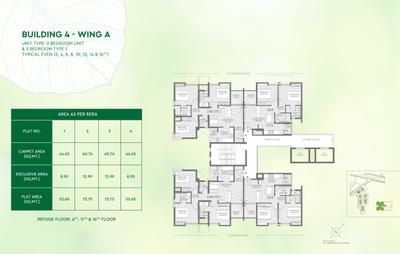 Project Image of 439.0 - 930.0 Sq.ft 2 BHK Apartment for buy in Godrej Greens