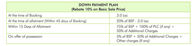 Project Image of 1180.0 - 2140.0 Sq.ft 3 BHK Independent Floor for buy in Omaxe Silver Birch