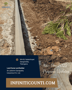 Project Image of 1539.0 - 2700.0 Sq.ft Residential Plot Plot for buy in Alekhya Infiniti Counti