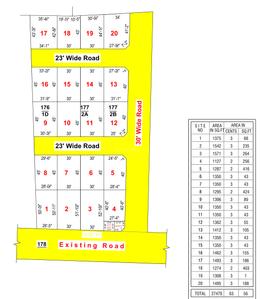 Project Image of 1127.0 - 1571.0 Sq.ft Residential Plot Plot for buy in VKV Naval Nagar