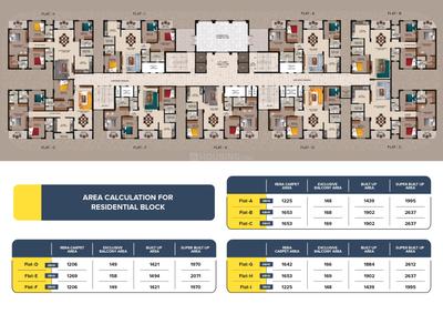 Project Image of 1206.0 - 1653.0 Sq.ft 3 BHK Apartment for buy in Eastwood