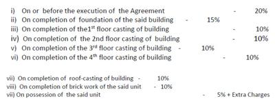 Project Image of 926.0 - 1373.0 Sq.ft 2 BHK Apartment for buy in Sunny Crest