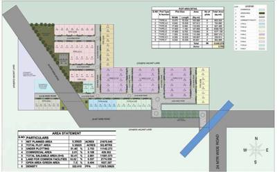 Project Image of 1009.8 - 1396.8 Sq.ft Residential Plot Plot for buy in 3B Pataudi Greens