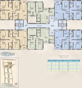 Project Image of 599.0 - 1016.0 Sq.ft 2 BHK Apartment for buy in Rameswara Riverview