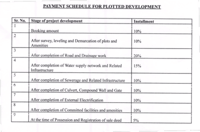 K P Tejaji Residency Construction Linked Payment (CLP) 1