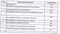 Ideal BLF Circle Construction Linked Payment (CLP) 1