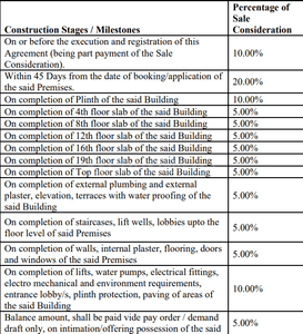 Project Image of 742.49 - 787.9 Sq.ft 2 BHK Apartment for buy in K Raheja Sterling