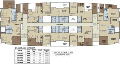 Project Image of 594.0 - 1083.0 Sq.ft 2 BHK Apartment for buy in Karma Grandeza