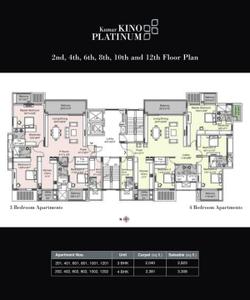 Project Image of 2205.0 - 5717.0 Sq.ft 3 BHK Apartment for buy in Kumar Corp Kino Platinum