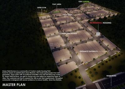 Project Images