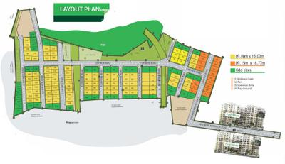 Project Image of 1421.0 - 3000.0 Sq.ft Residential Plot Plot for buy in S2 Homes Avani