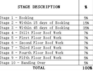 Project Image of 1023.0 - 1380.0 Sq.ft 2 BHK Apartment for buy in Urbando Kosmos Orbiz