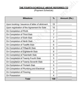 Selenite The Midas Residences Phase 2 Construction Linked Payment (CLP) 1