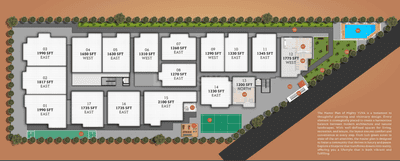 Project Image of 1200.0 - 2100.0 Sq.ft 2 BHK Apartment for buy in Mighty Yuva