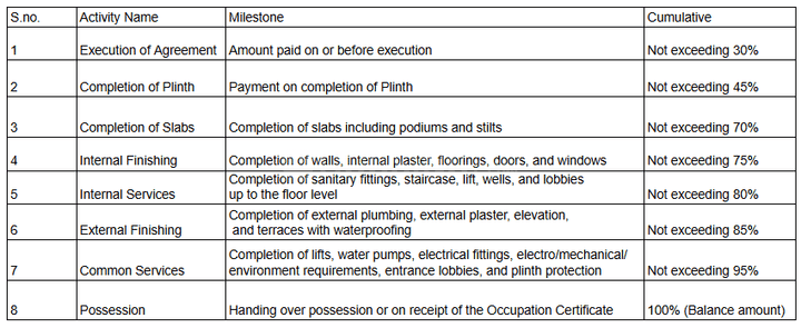 Gallery Cover Pic of Rishabraj Arham