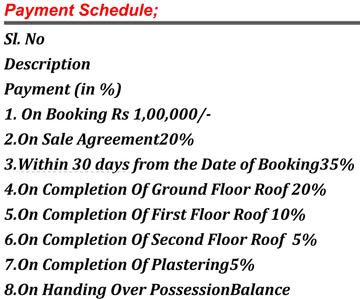 Project Image of 464.0 - 1249.0 Sq.ft 1 BHK Apartment for buy in Steps Stone Ethiraj