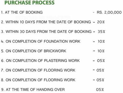 Project Image of 812.0 - 982.0 Sq.ft 2 BHK Apartment for buy in Color Orchid