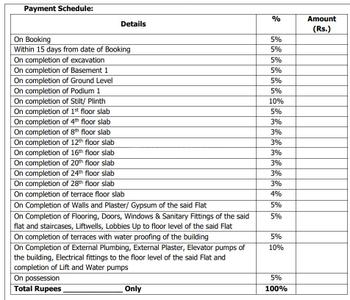 Project Image of 404.94 - 604.93 Sq.ft 1 BHK Apartment for buy in MICL Aaradhya Highpark Project III Of Phase 1