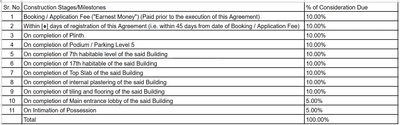 Project Image of 458.97 - 916.22 Sq.ft 1 BHK Apartment for buy in T3 Raheja Jade City