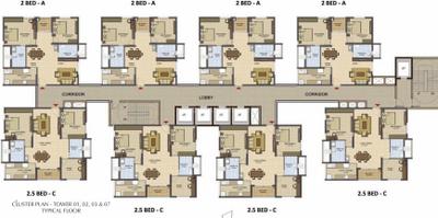 Project Image of 1283.0 - 4070.0 Sq.ft 2 BHK Apartment for buy in Prestige High Fields