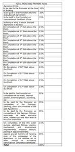 Project Image of 561.55 - 672.21 Sq.ft 2 BHK Apartment for buy in Akshay Heritage