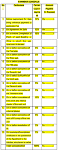 Project Image of 1026.0 - 1811.0 Sq.ft 2.5 BHK Apartment for buy in Metricon Chandrasmit