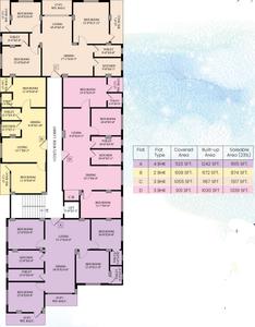 Project Image of 874.0 - 1635.0 Sq.ft 2 BHK Apartment for buy in Nirmala View
