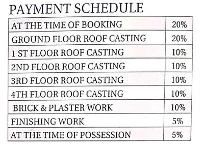 Project Image of 1307.0 - 1522.0 Sq.ft 3 BHK Apartment for buy in Devanshi Prem Enclave