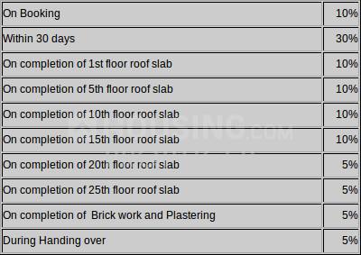Project Image of 1224.0 - 1998.0 Sq.ft 2 BHK Apartment for buy in Jain Swadesh