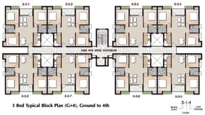 Project Image of 670.0 - 1050.0 Sq.ft 2 BHK Apartment for buy in New Age Swayam City