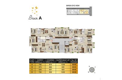 Project Image of 879.0 - 1226.0 Sq.ft 2 BHK Apartment for buy in Meena Vedica