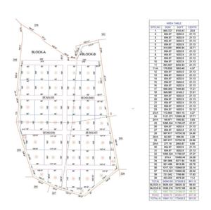Project Image of 800.0 - 12069.0 Sq.ft Residential Plot Plot for buy in Ancia