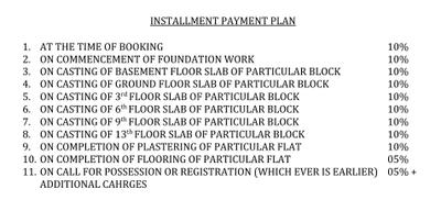 Project Image of 1145.0 - 1862.0 Sq.ft 2 BHK Apartment for buy in Aerovista