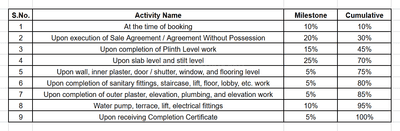 Project Image of 694.27 - 705.25 Sq.ft 2 BHK Apartment for buy in Swastik Pratham Aron