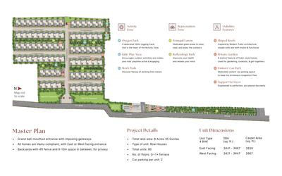 Project Image of 3421.0 - 3467.0 Sq.ft 4 BHK Villa for buy in Sobha Oakshire