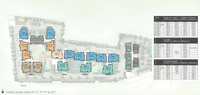 Project Image of 1350.0 - 2423.0 Sq.ft 2 BHK Apartment for buy in Mahima Panache