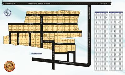 Project Image of 0.0 - 2400.0 Sq.ft Residential Plot Plot for buy in VIP Urban Meadows