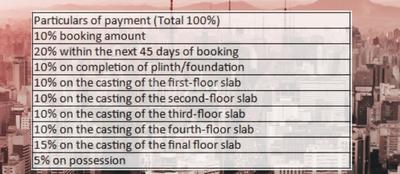 Project Image of 3606.99 - 18229.87 Sq.ft 4 BHK Apartment for buy in Lodha Malabar Wing A And B