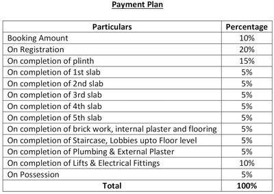Project Image of 44.0 - 334.0 Sq.ft 1 RK Apartment for buy in Anant Ganesha