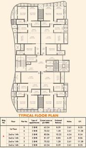 Project Image of 681.0 - 876.0 Sq.ft 2 BHK Apartment for buy in Kumar Corp Parasmani A